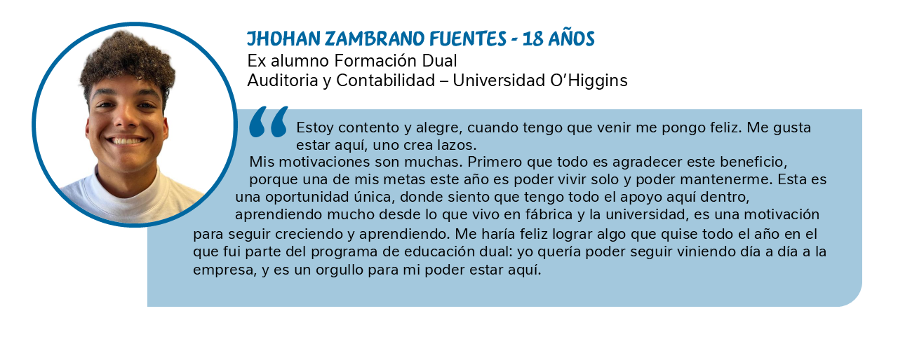 Testimonio