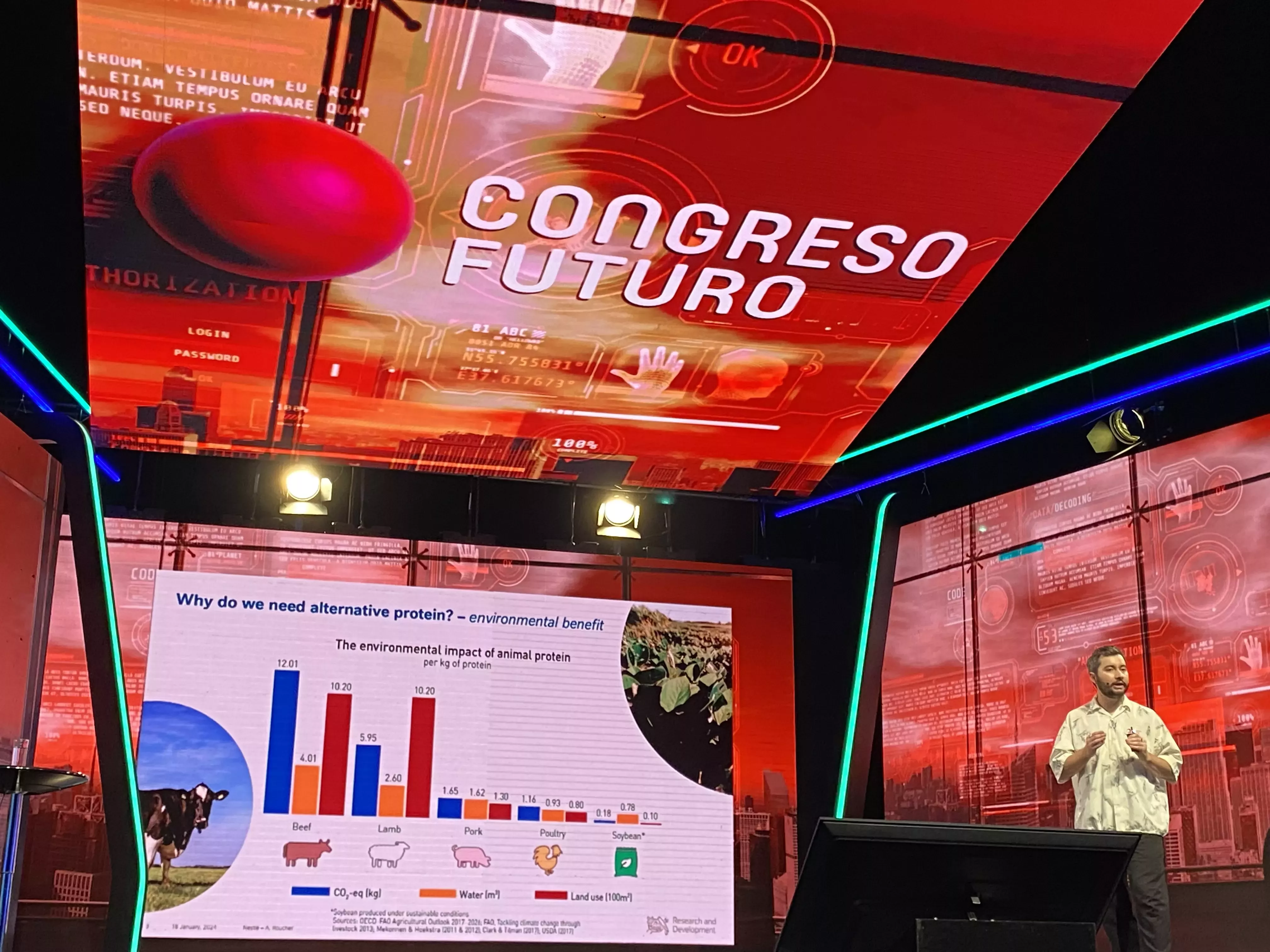 Congreso del futuro