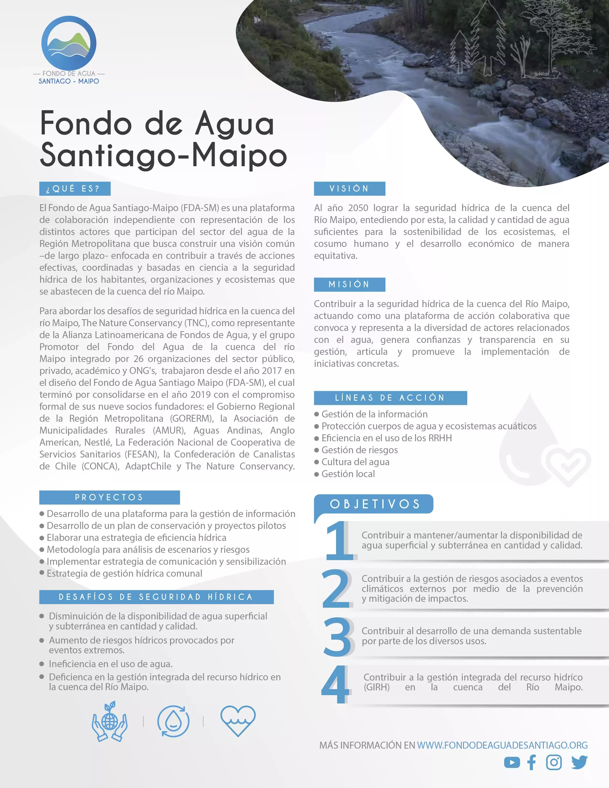 fondo de agua